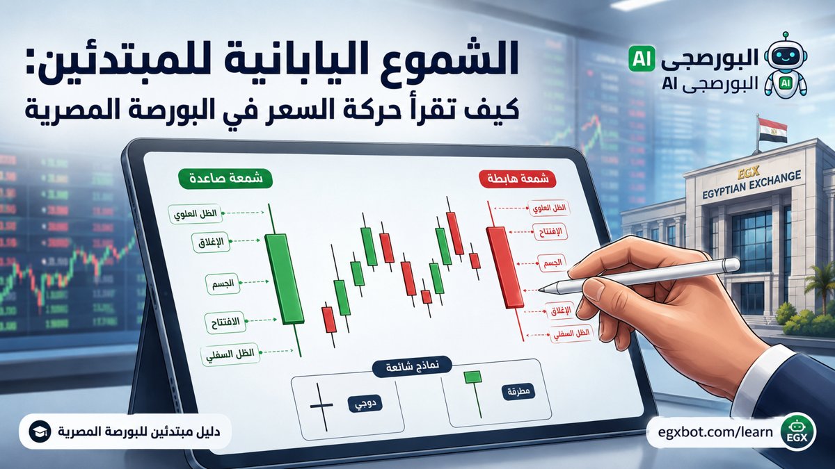 الشموع اليابانية للمبتدئين: كيف تقرأ حركة السعر في البورصة المصرية