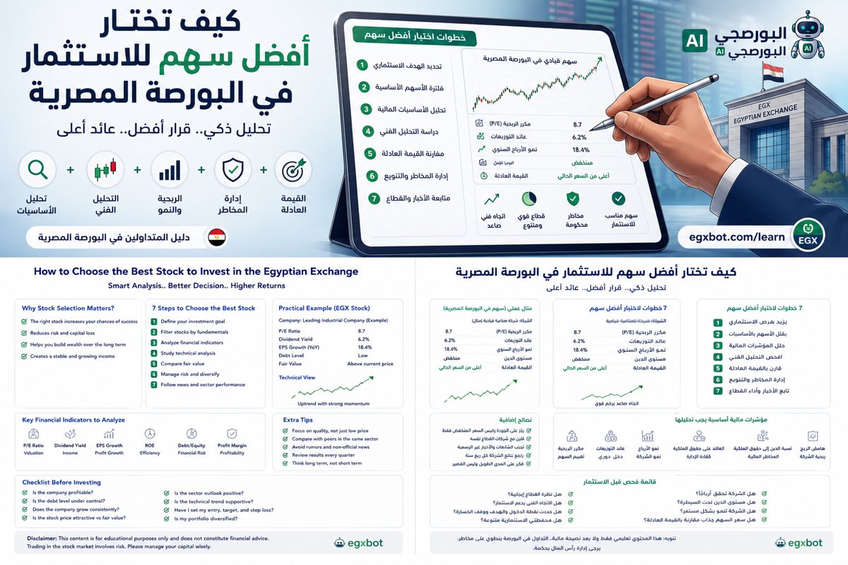كيف تختار أفضل سهم للاستثمار في البورصة المصرية؟