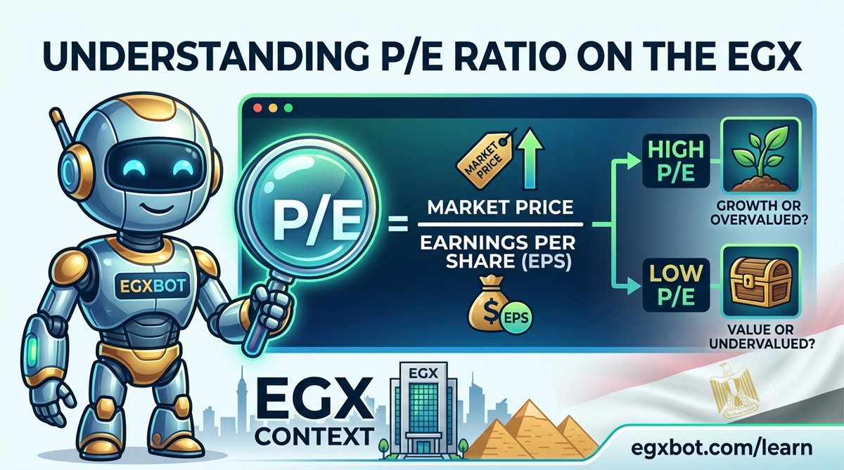 مكرر الربحية (P/E): كيف تعرف إن كان السهم غالياً أم رخيصاً؟