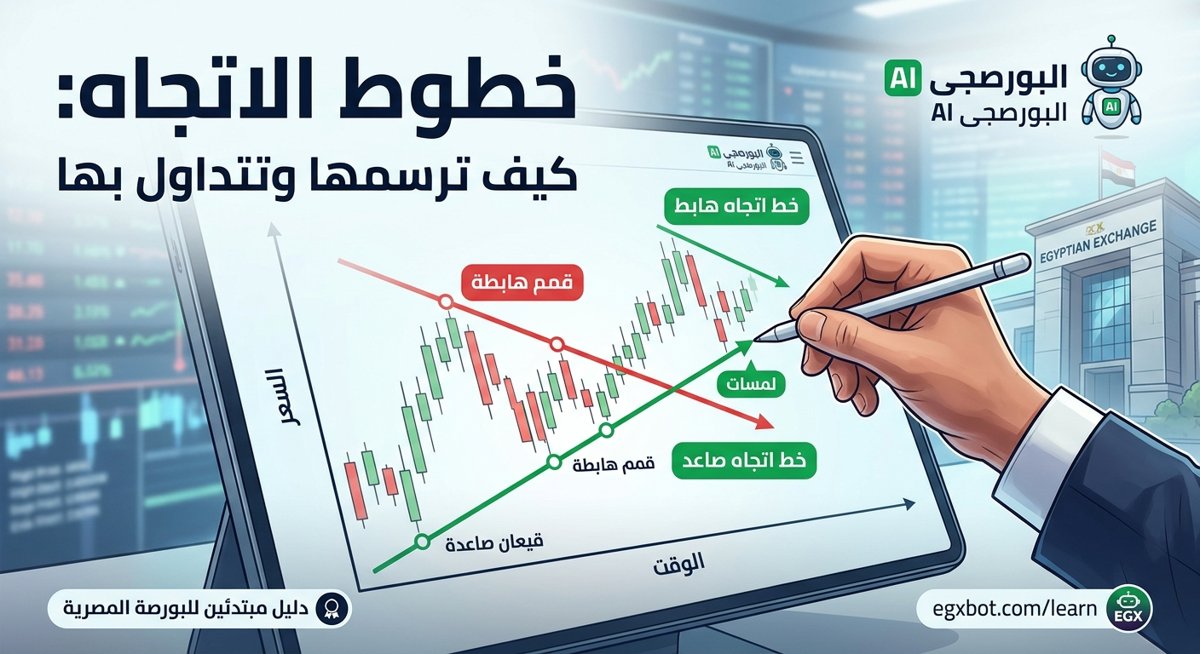 خطوط الاتجاه: كيف ترسمها وتتداول بها