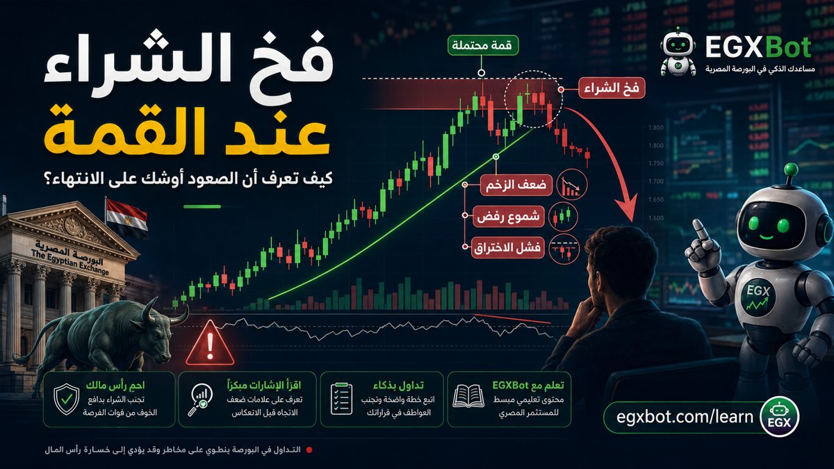 فخ الشراء عند القمة: كيف تعرف أن الصعود أوشك على الانتهاء؟