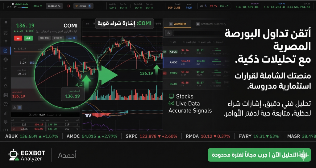 EGX Stock Terminal - المنصة اللحظية